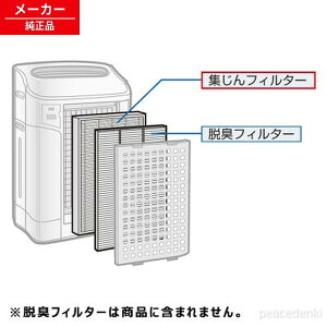 FZ-M80HF1 の商品画像（ピース電器 の出品より）